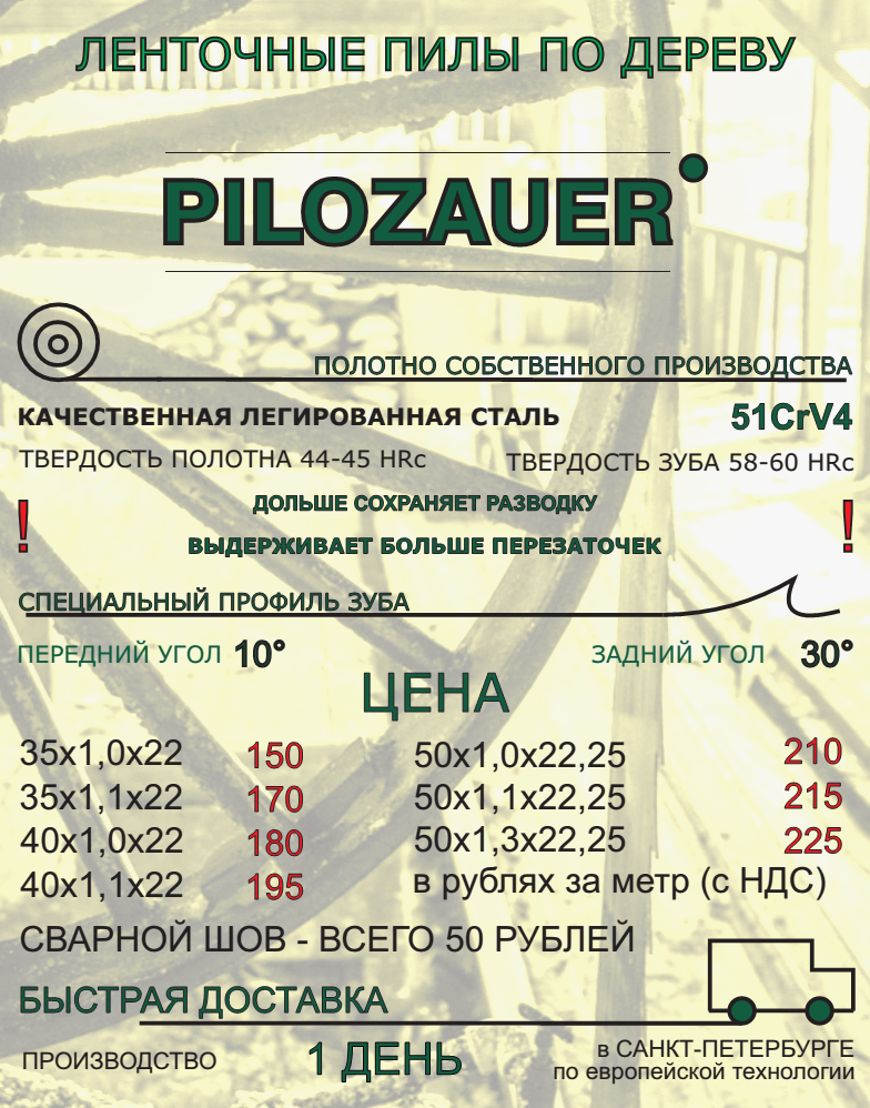 Характеристики ленточной пилы по дереву PILOZAUER